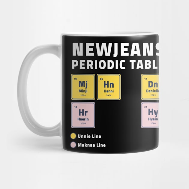 Newjeans Periodic Table by wennstore